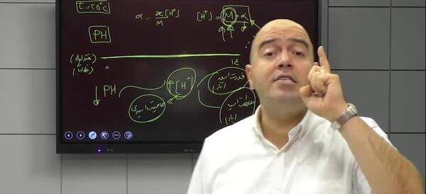 عکس آقای بابایی