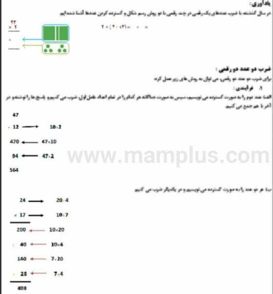 عکس ضرب تکنیکی با جواب