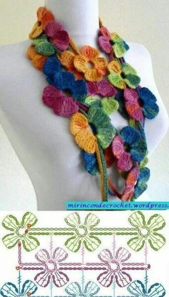 عکس شال گردن کلاه بافتنی