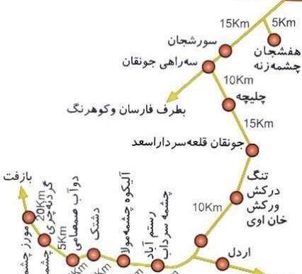 عکس آرکی ومادوبالا