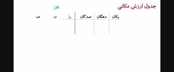 عکس خالی جدول