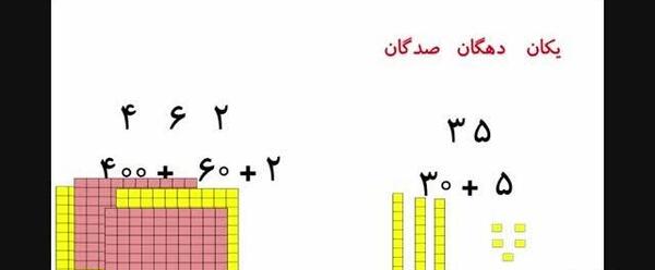 عکس خالی جدول