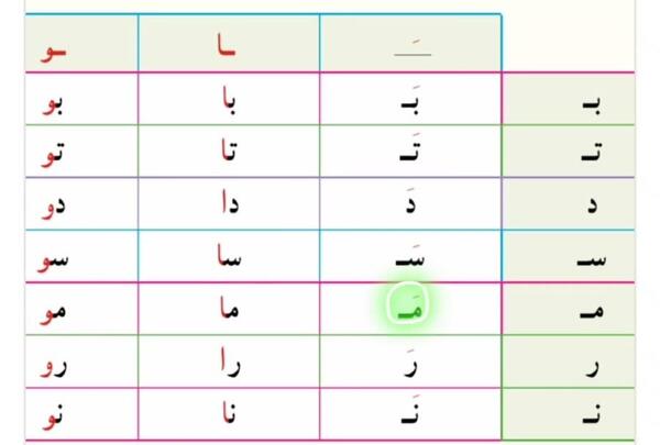 عکس قران کلاس اول