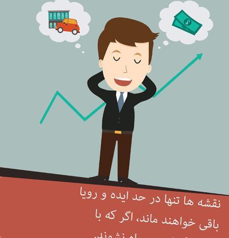 عکس نوشته سخنان آموزنده بزرگان