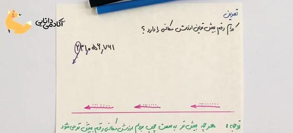 عکس تصاویر ضرب فرایندی