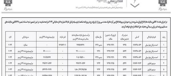 عکس محسن صرافان