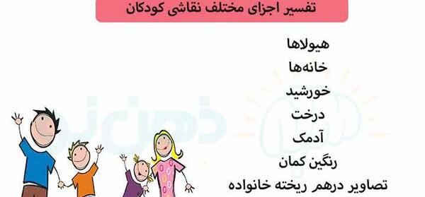 عکس نقاشی دختر هفت ساله