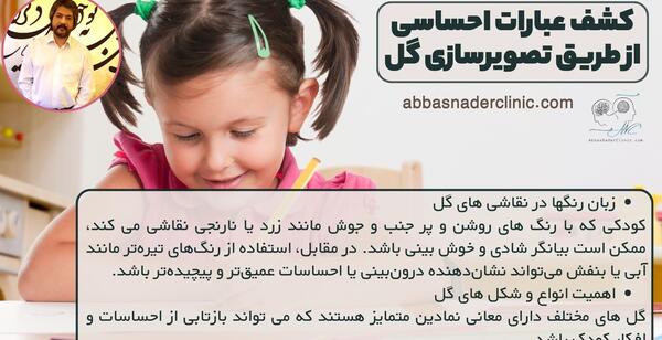 عکس نقاشی دختر هفت ساله