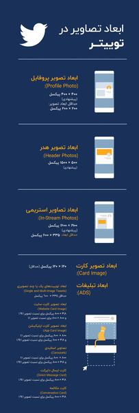 عکس برای پروفایل توییتر