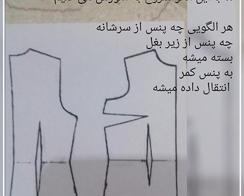 عکس مدل مانتو جدید پفی