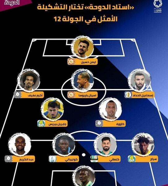 عکس پرسپولیسی ها در قطر