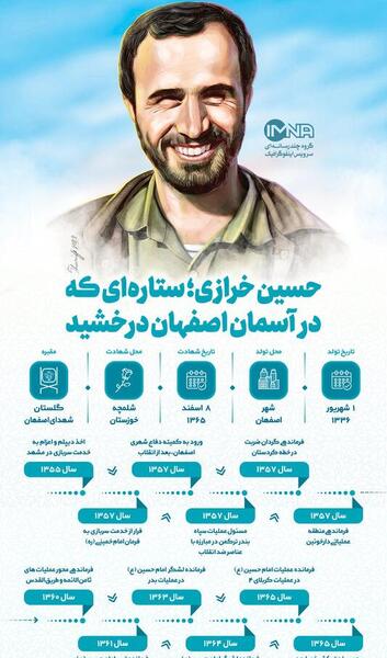 عکس حاج احسان حسین شیری