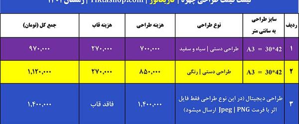 عکس نقاشی سیاه قلم قیمت