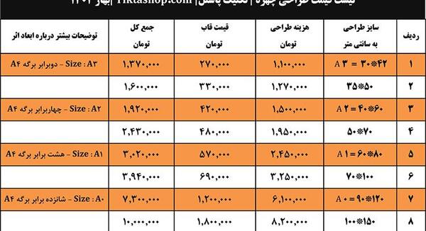 عکس نقاشی سیاه قلم قیمت