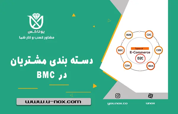 عکس برای دسته بندی هایلایت اینستا