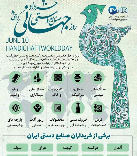 عکس روز صنایع دستی