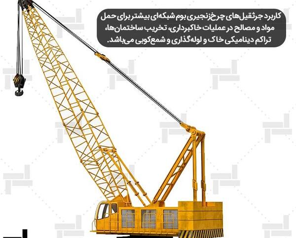 عکس مینی جرثقیل