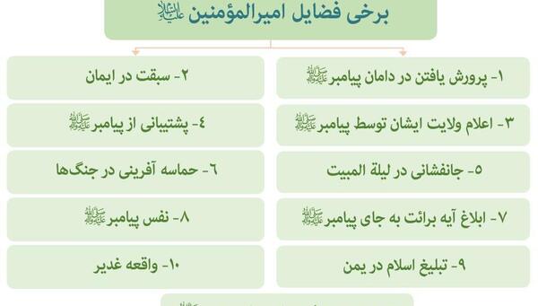 عکس امام علی روی اسب