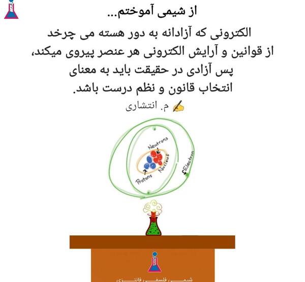 عکس برای پروفایل گروه شیمی
