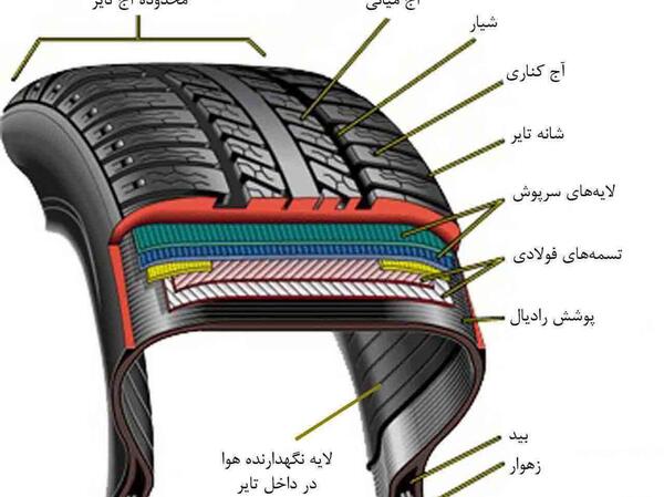 عکس سوزوکی اسپرت
