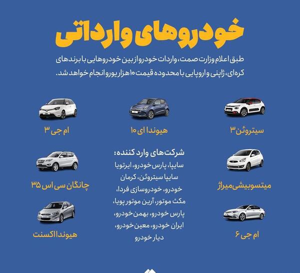 عکس خودروهای جیلی