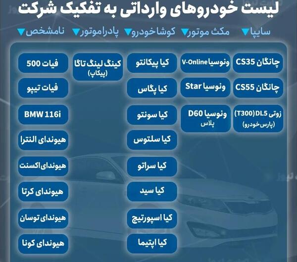 عکس خودروهای جیلی