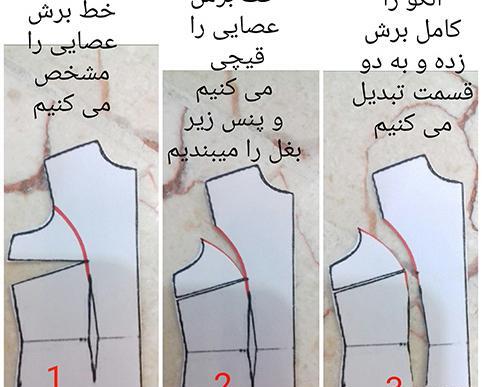 عکس تونیک چپ و راستی