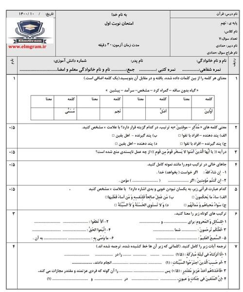 عکس نوشته قران نهم