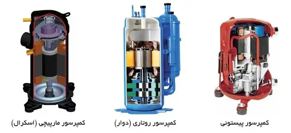 عکس موتور موشکی کولر