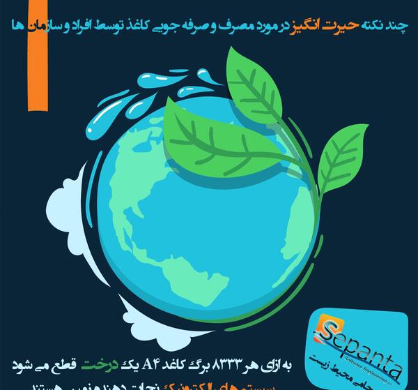 عکس صرفه جویی در کاغذ