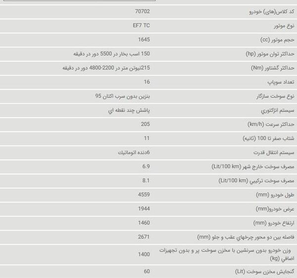عکس دنا پلاس توربوشارژ اتوماتیک