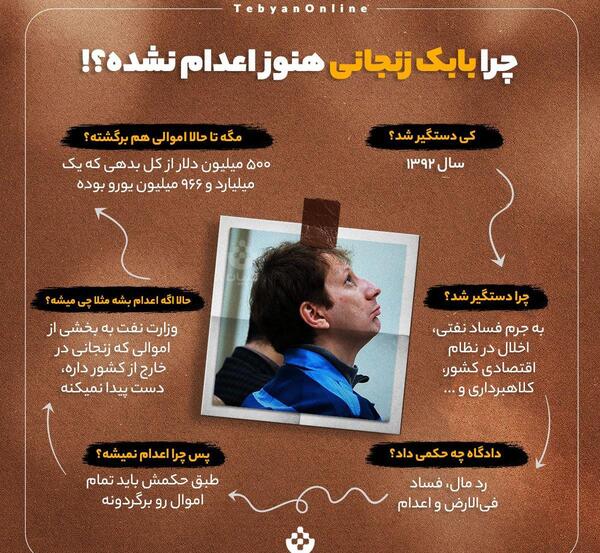 عکس همسر جدید بابک زنجانی