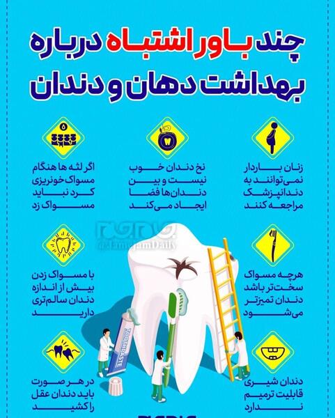 عکس در مورد بهداشت دهان و دندان
