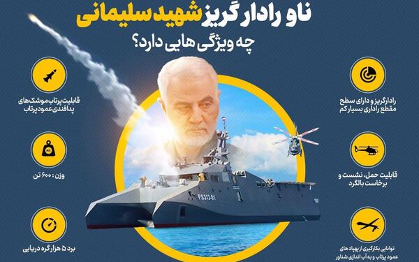 عکس ناو لارک