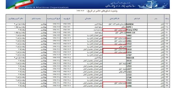 عکس فرشته قربانی