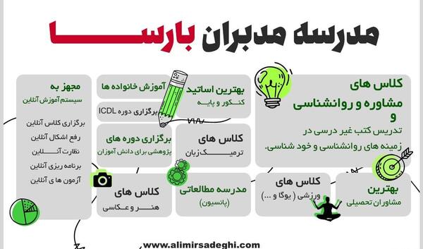 عکس مدرسه دخترانه کارتونی