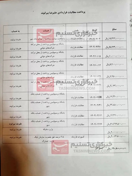 عکس بیرانوند