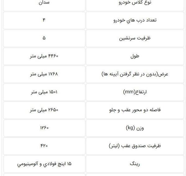 عکس موتور شاهین سایپا