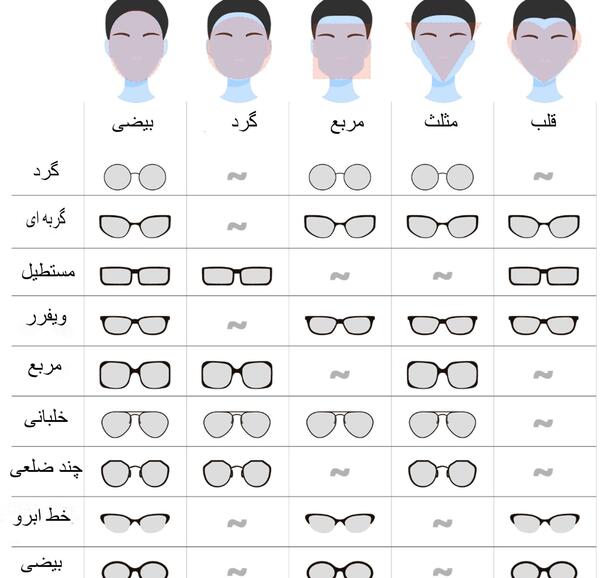 عکس آهو روی صورت