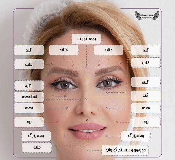 عکس آهو روی صورت
