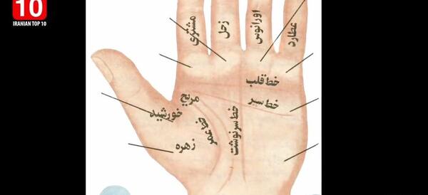 عکس همسر آینده با اثر انگشت واقعی