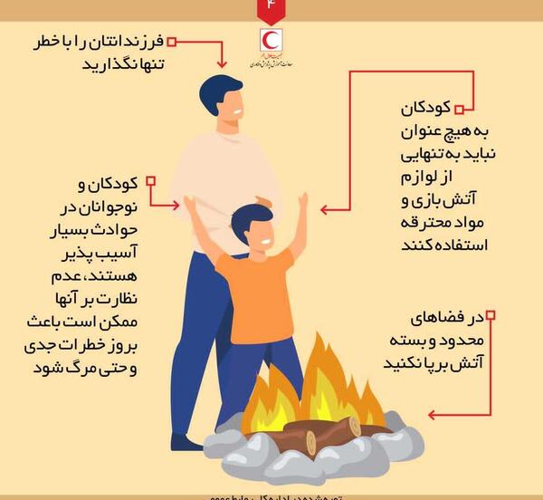عکس چهارشنبه سوری نزدیکه
