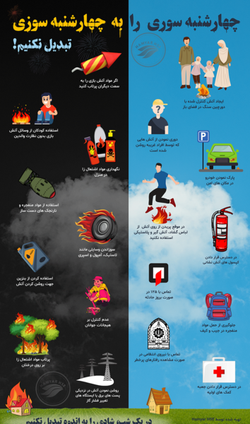 عکس چهارشنبه سوری نزدیکه