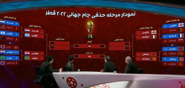 عکس شلوارک فوتبال