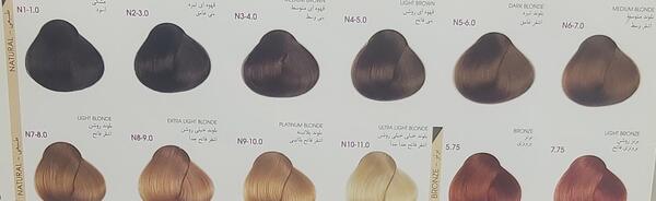 عکس رنگ مو آلبورا
