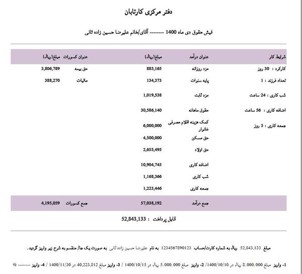 عکس مینو آذر