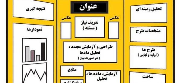 عکس جابربن حیان