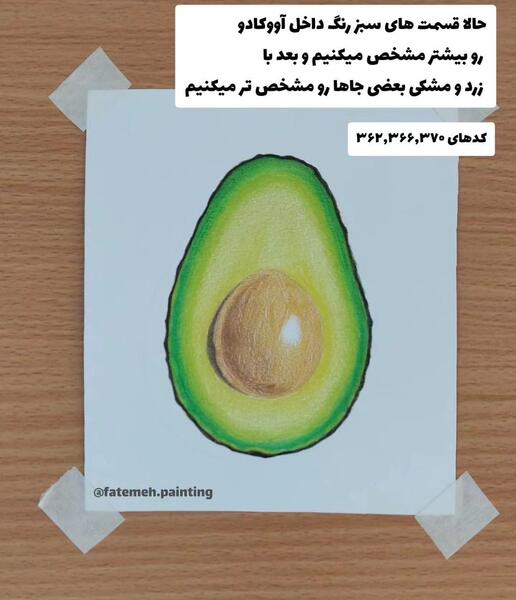 عکس نقاشی آووکادو