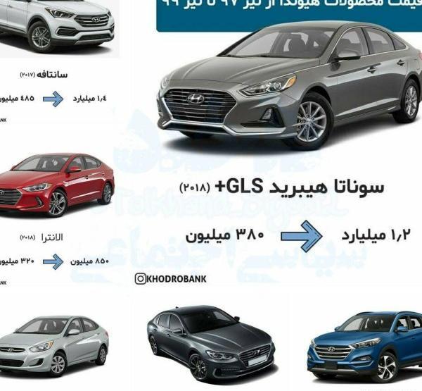 عکس ماشین هیوندای شاسی بلند
