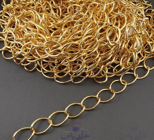 عکس لایه باز زنجیر زنی